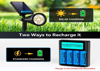 Cadhnraí Litiam: Foinse an fhuinnimh sa saol nua -aimseartha